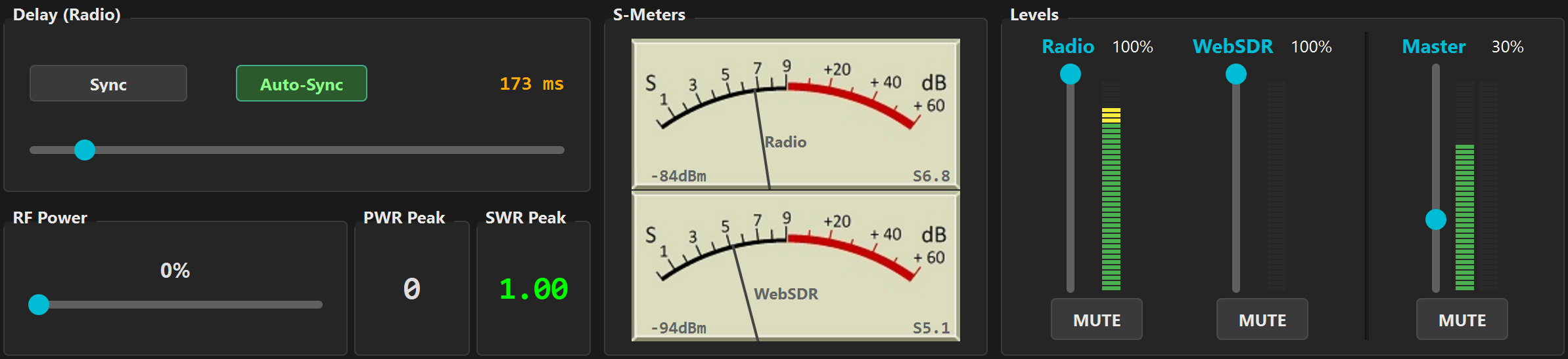 Mixer section showing delay slider, crossfader, S-meters, channel strips, and master strip