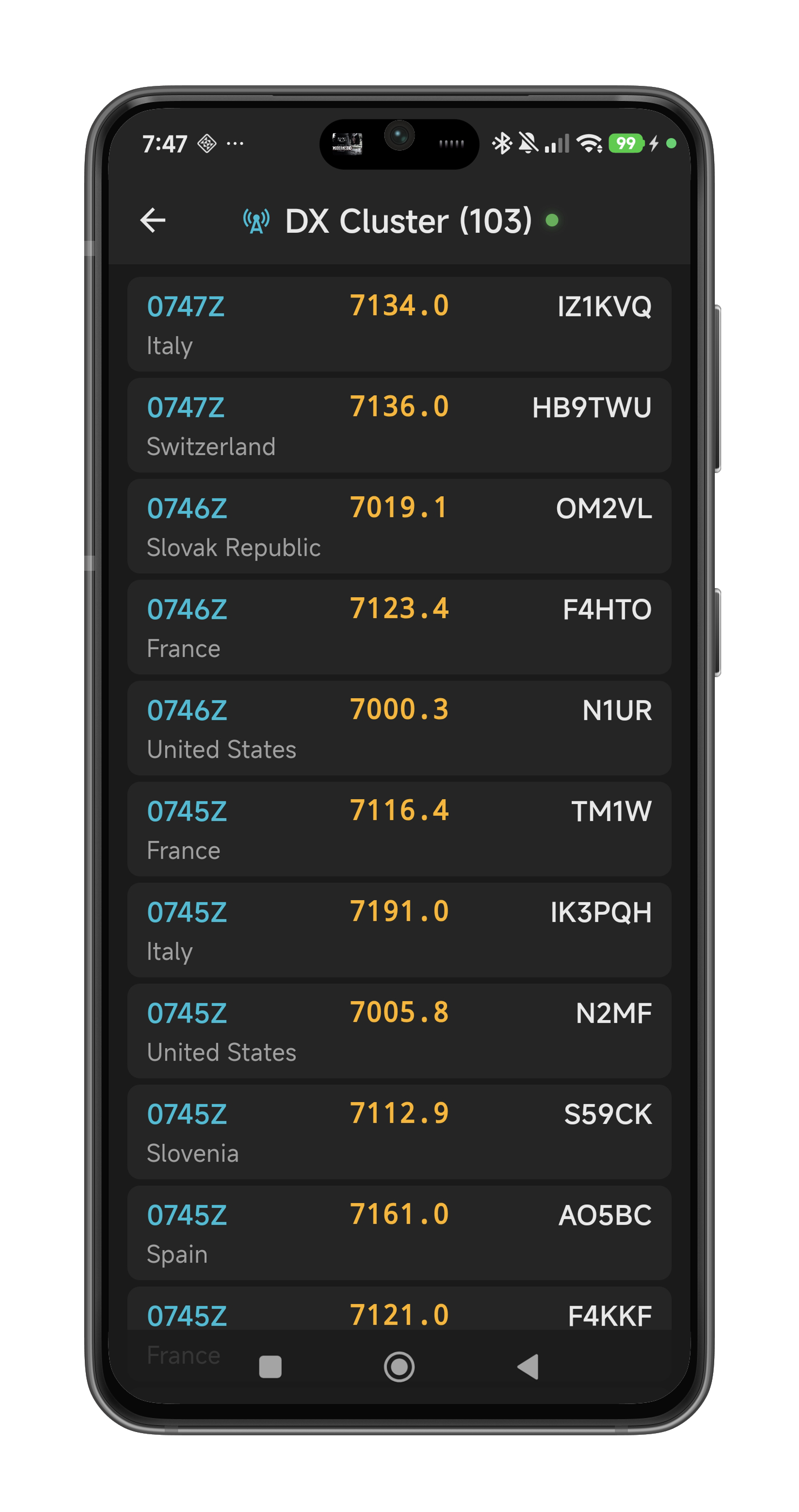 DX Cluster screen showing spot list with callsigns, frequencies, countries, and connection indicator