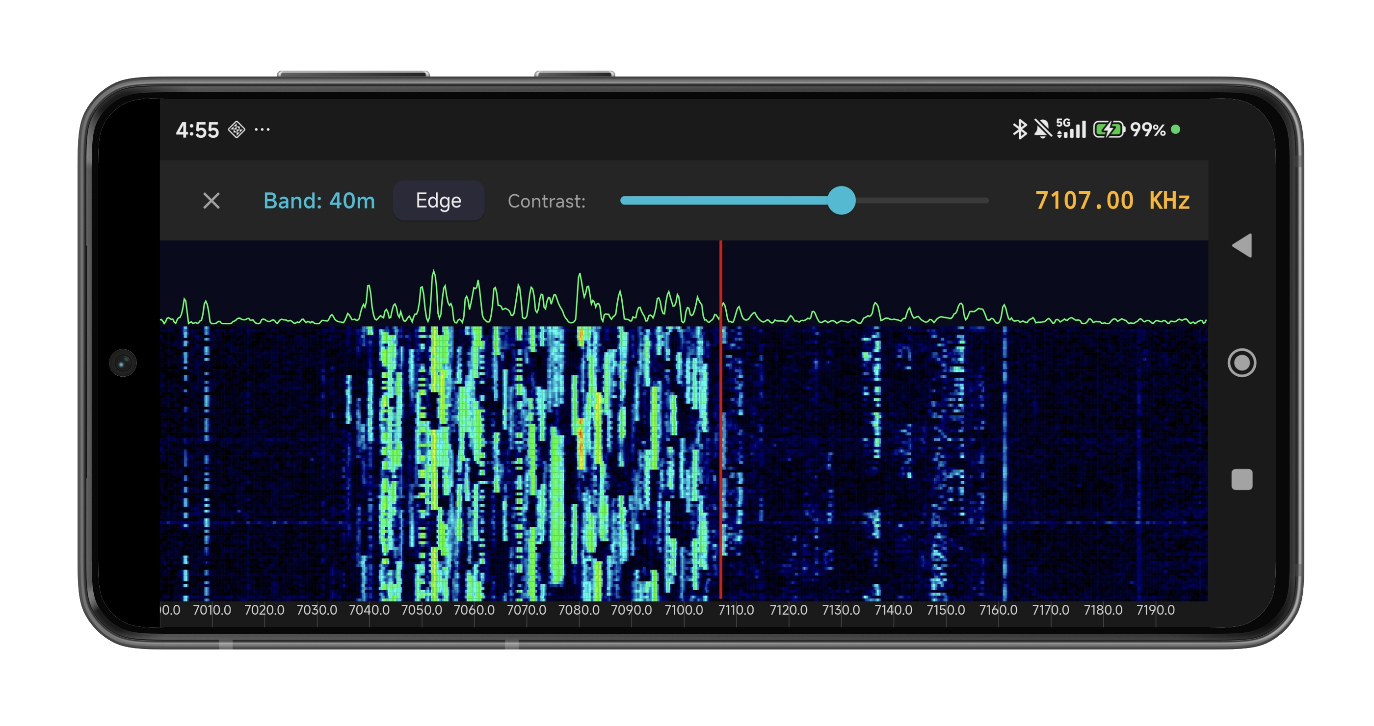 Waterfall screen in landscape showing spectrum graph at top, scrolling waterfall below, frequency scale, and toolbar controls